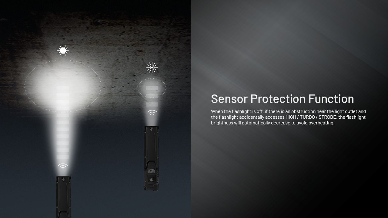 NITECORE EDC27 UHi 3100 Lumens Lampe de poche compacte rechargeable USB-C pour le camping, les urgences, l'utilisation en extérieur