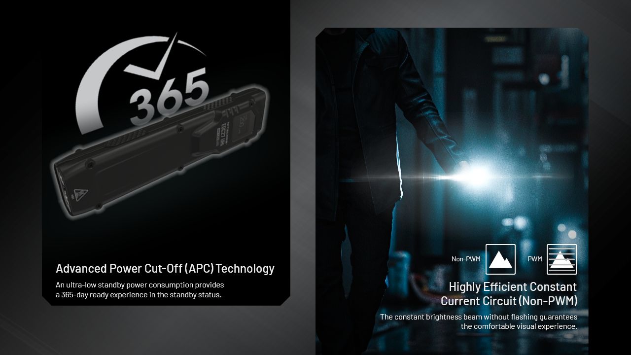 NITECORE EDC27 UHi 3100 Lumens Lampe de poche compacte rechargeable USB-C pour le camping, les urgences, l'utilisation en extérieur