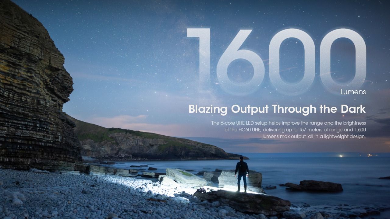 Lampe frontale rechargeable Nitecore HC60 UHE 1600 lumens 