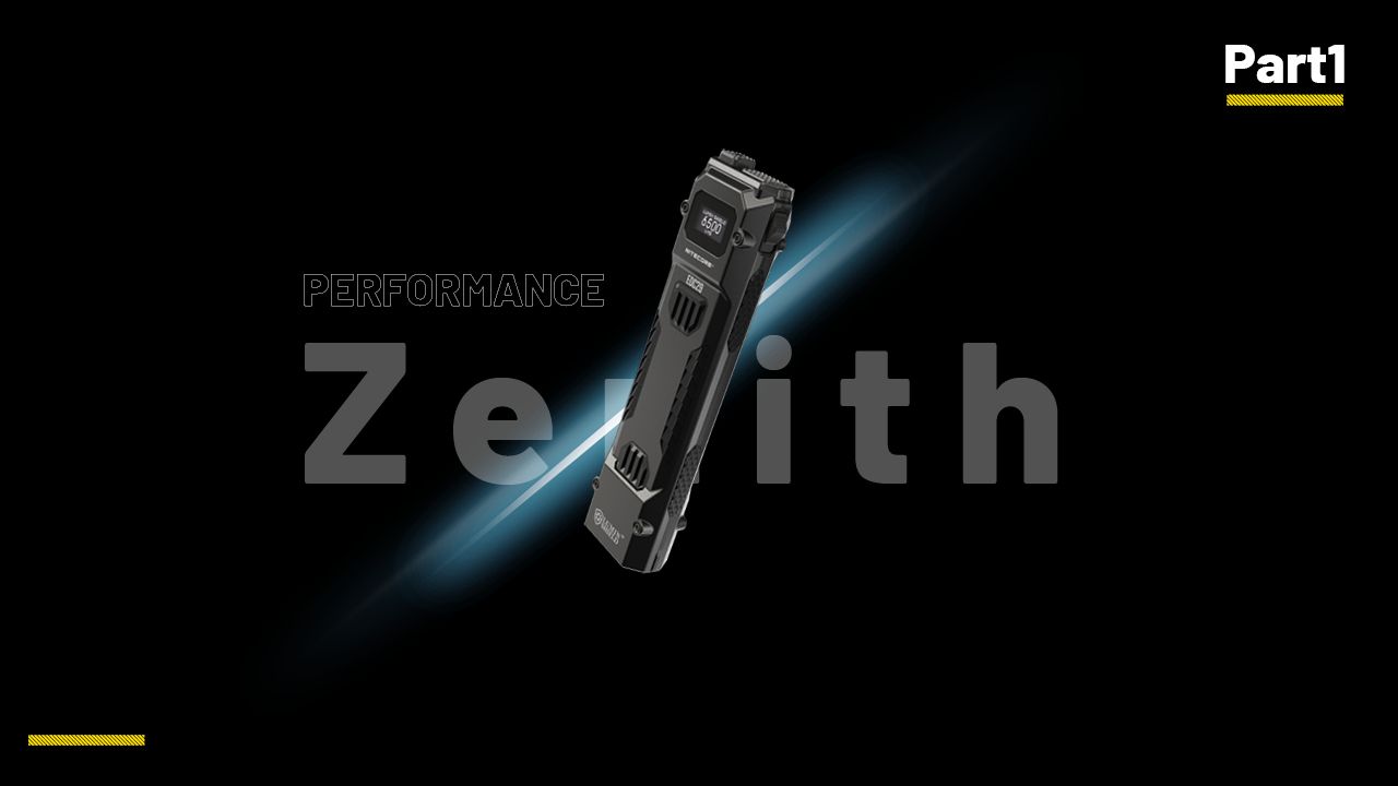 NITECORE EDC29 6500 Lumens Lampe Torche Rechargeable USB-C Visibilité Longue Portée Port Quotidien Aventure