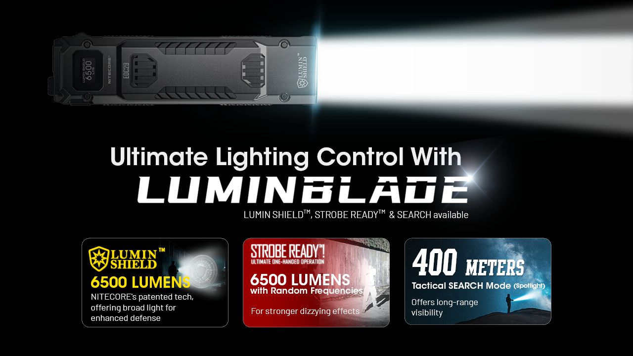 NITECORE EDC29 6500 Lumens Lampe Torche Rechargeable USB-C Visibilité Longue Portée Port Quotidien Aventure