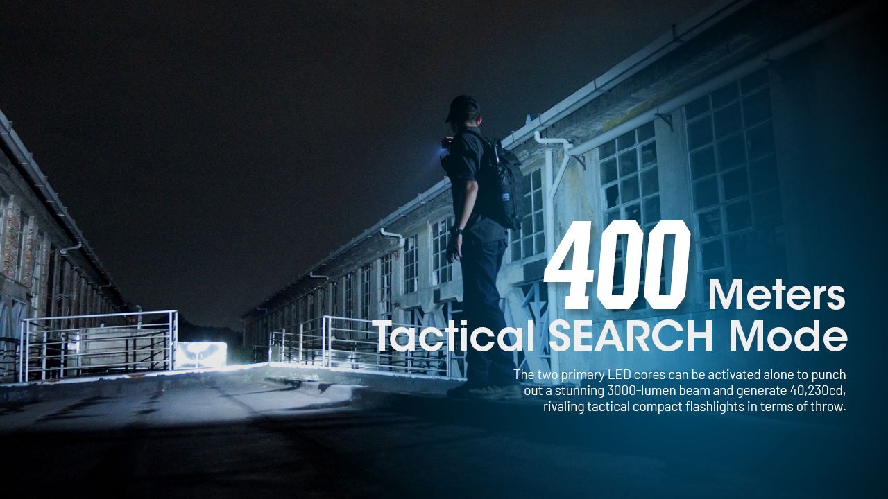 NITECORE EDC29 6500 Lumens Lampe Torche Rechargeable USB-C Visibilité Longue Portée Port Quotidien Aventure