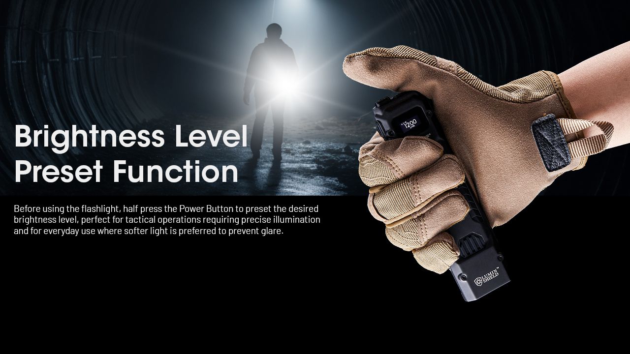 NITECORE EDC29 6500 Lumens Lampe Torche Rechargeable USB-C Visibilité Longue Portée Port Quotidien Aventure