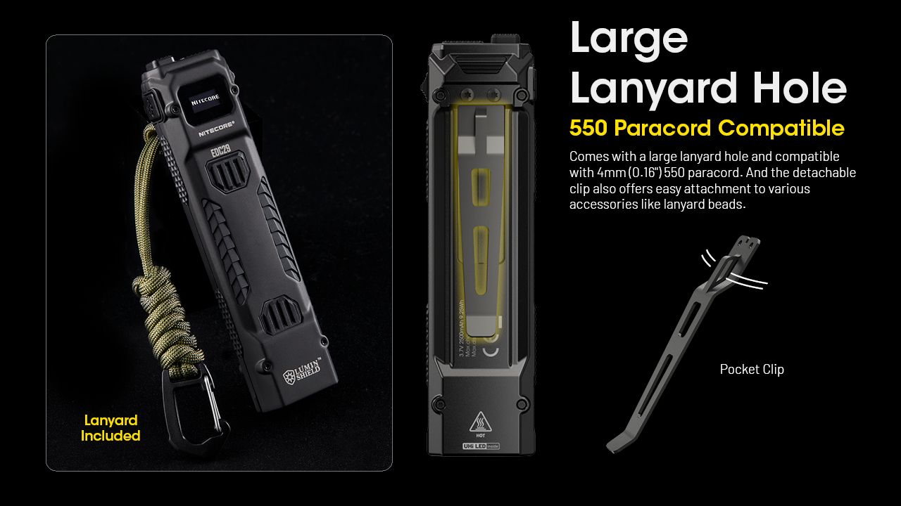 NITECORE EDC29 6500 Lumens Lampe Torche Rechargeable USB-C Visibilité Longue Portée Port Quotidien Aventure