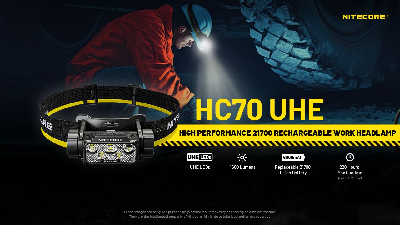NITECORE HC70 UHE USB-C Lampe frontale de travail rechargeable 1600 lumens, construction robuste pour aventures en extérieur et chantiers