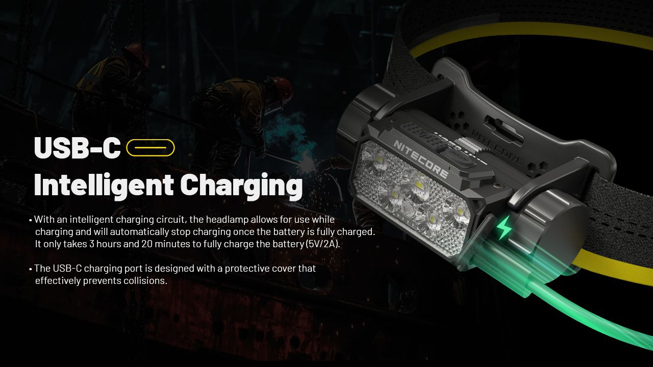 NITECORE HC70 UHE USB-C Lampe frontale de travail rechargeable 1600 lumens, construction robuste pour aventures en extérieur et chantiers