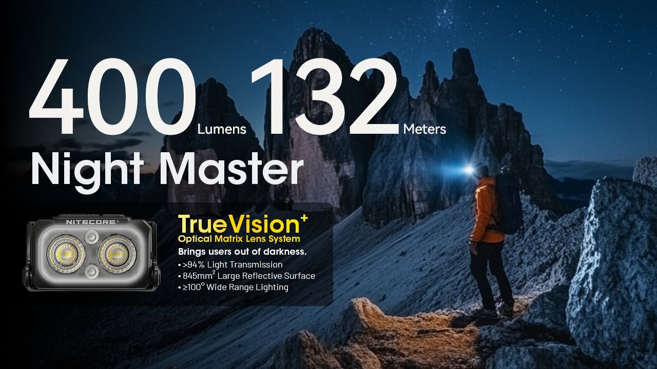 Lampe frontale NITECORE NU25 MCT 400 lumens LED rechargeable USB-C éclairage extérieur et faisceau double
