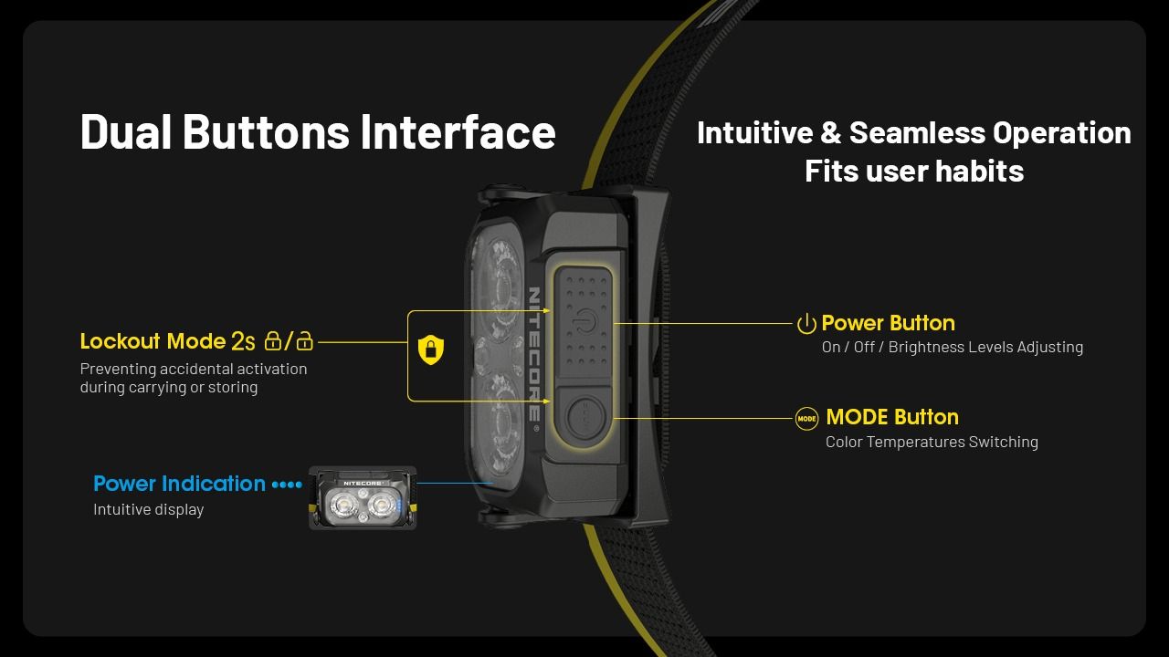 Lampe frontale NITECORE NU25 MCT 400 lumens LED rechargeable USB-C éclairage extérieur et faisceau double