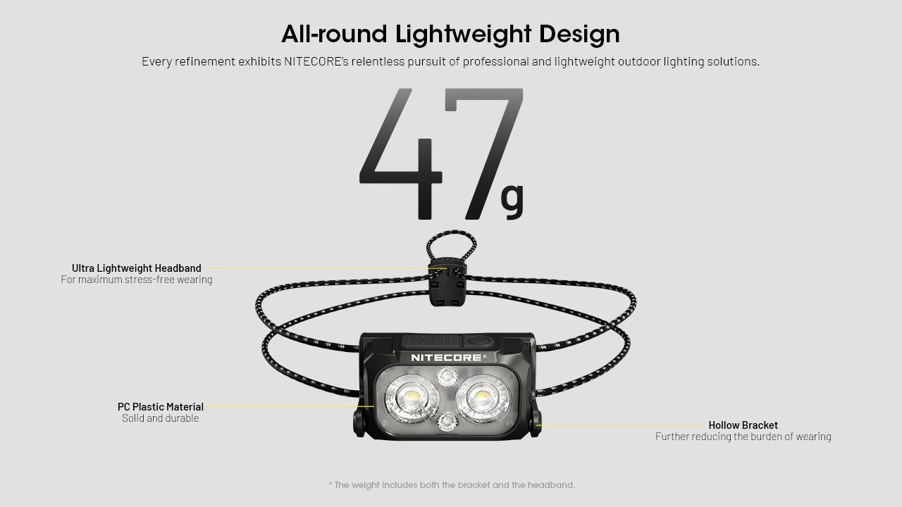 NITECORE NU25 MCT UL Lampe frontale 400 lumens, légère, rechargeable USB-C pour la randonnée, le camping et les urgences