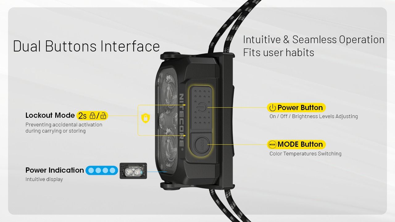 NITECORE NU25 MCT UL Lampe frontale 400 lumens, légère, rechargeable USB-C pour la randonnée, le camping et les urgences