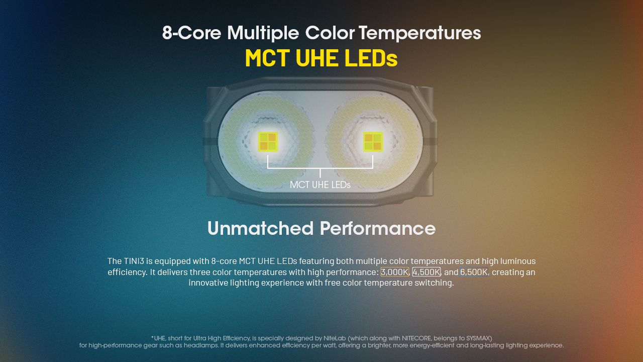 Lampe de poche porte-clés NITECORE TINI3 600 lumens, lampe EDC mini avec batterie rechargeable, design ultra-compact