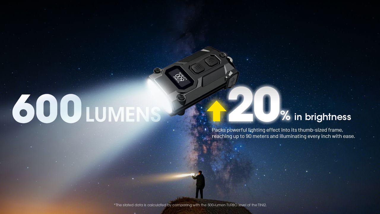 Lampe de poche porte-clés NITECORE TINI3 600 lumens, lampe EDC mini avec batterie rechargeable, design ultra-compact