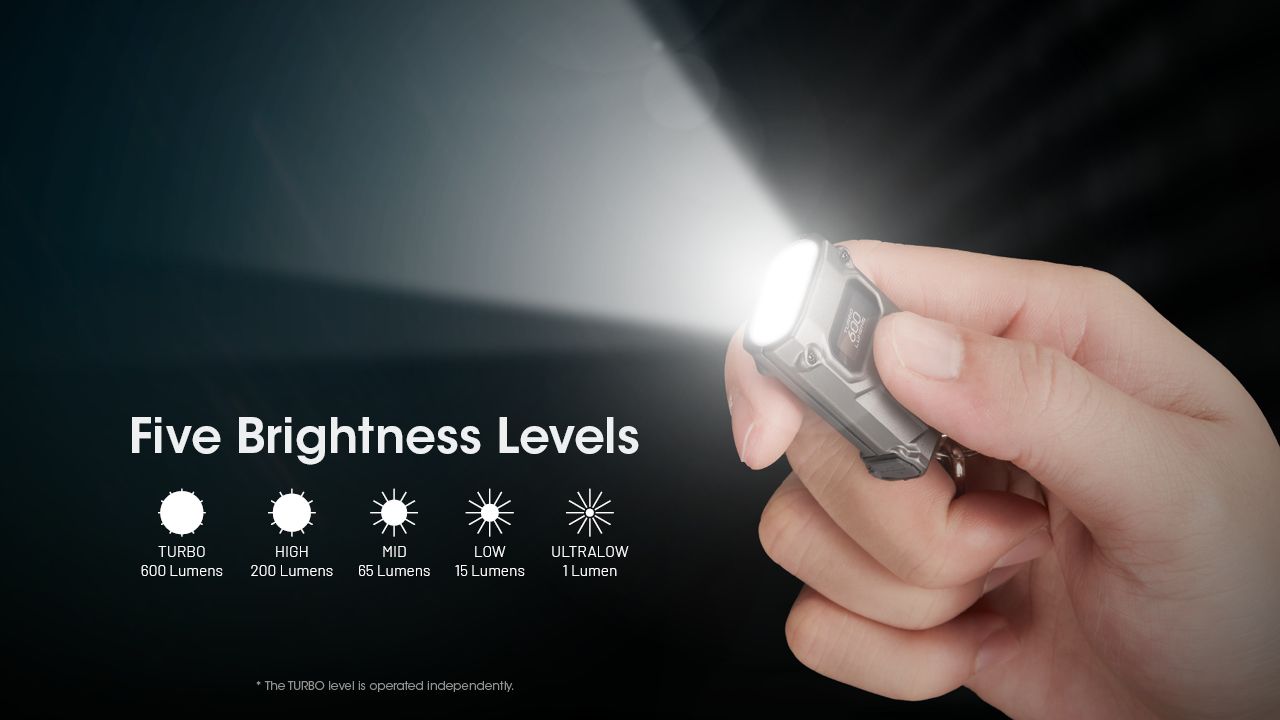 Lampe de poche porte-clés NITECORE TINI3 600 lumens, lampe EDC mini avec batterie rechargeable, design ultra-compact