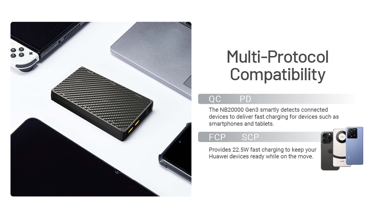 Nitecore NB20000 Gen3 QC Dual Port USB-C Power Bank 20000mAh Compagnon de voyage compact et léger