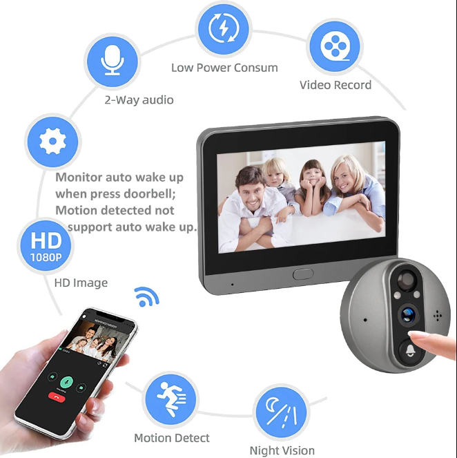 Caméra de porte à œilleton WiFi Tuya Smart 1080P avec détection de mouvement en temps réel, angle de vue de 120 degrés pour la sécurité domestique