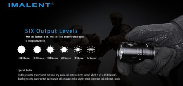 IMALENT MS03 XHP70 Lampe de poche EDC 13000 lumens avec faisceau de 324 mètres, léger et durable pour l'aventure en plein air