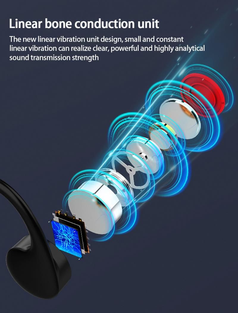 Écouteurs de Natation Conduction Osseuse 16 Go IP68 Étanche Bluetooth Sans Fil Casque Sport Musique Sans Fil
