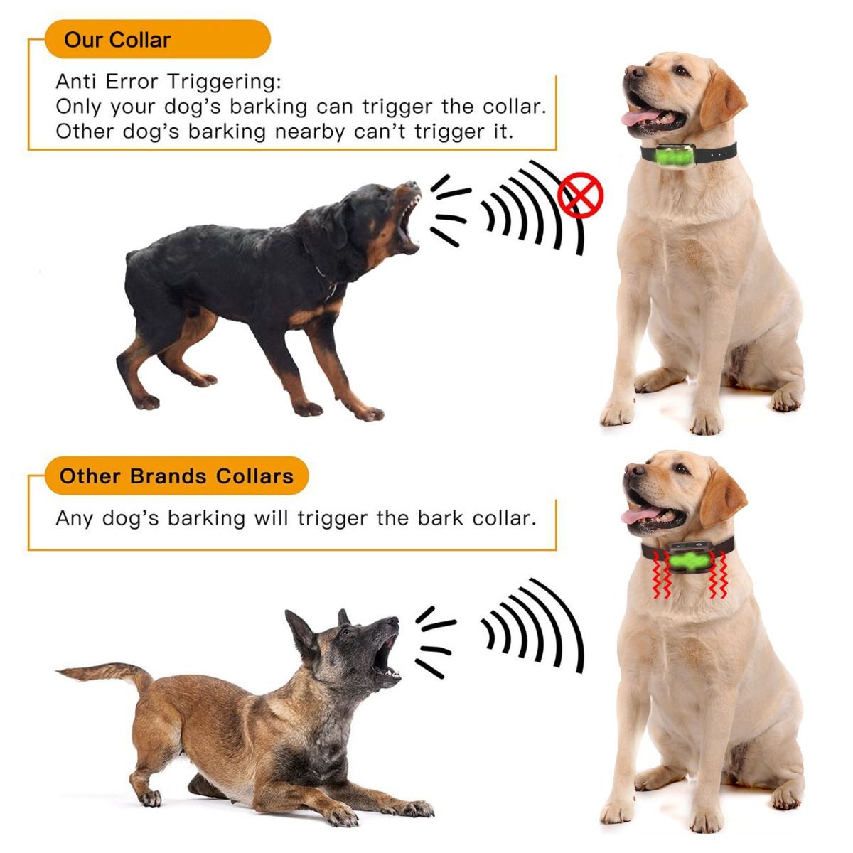 Dispositif anti-aboiement intelligent pour chien, collier ultrasonique électrique USB, outil de dressage humain pour une maison paisible.
