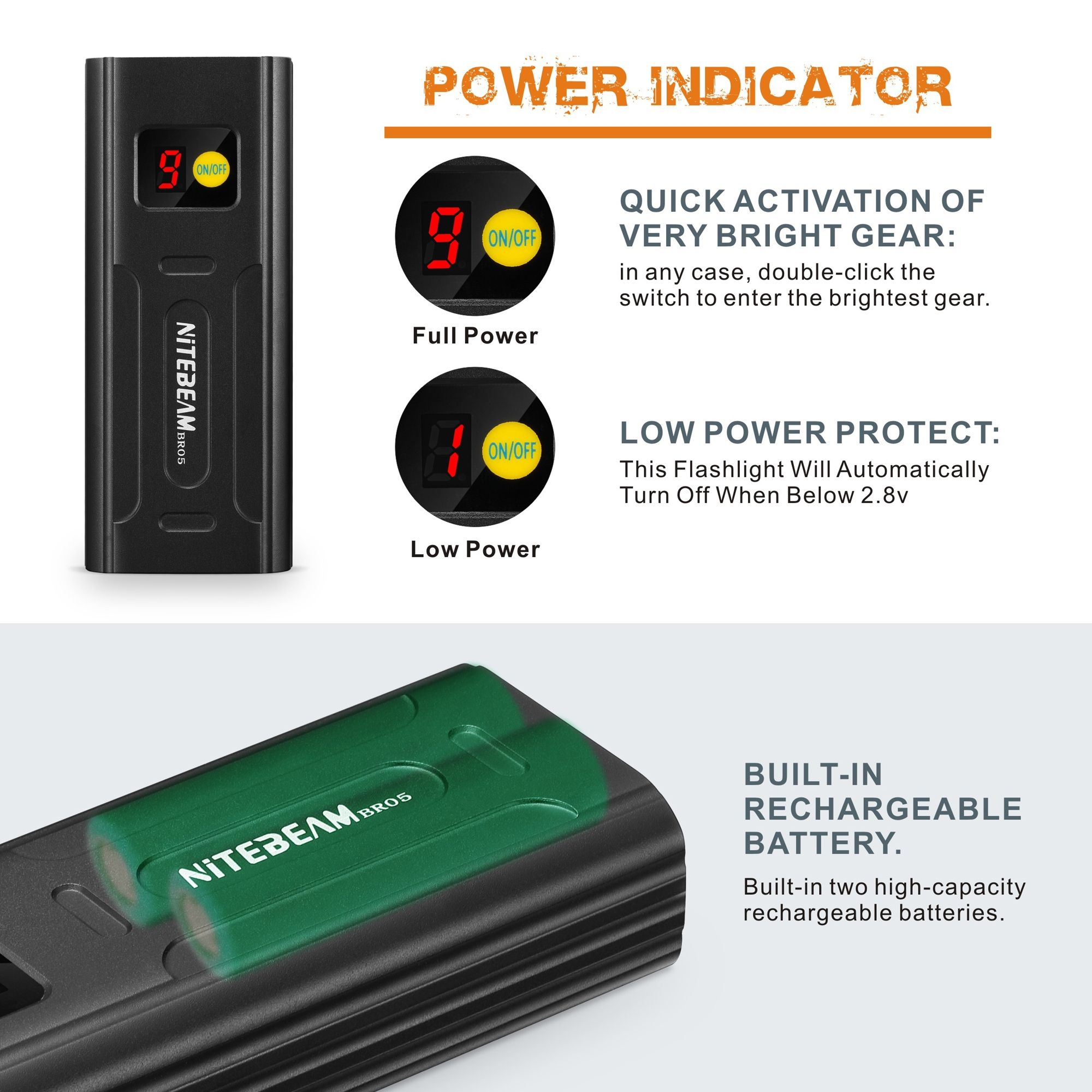 Lumières de vélo NiteBeam BR05 5 LED 5000 lumens phare vélo USB rechargeable sécurité cycliste haute luminosité