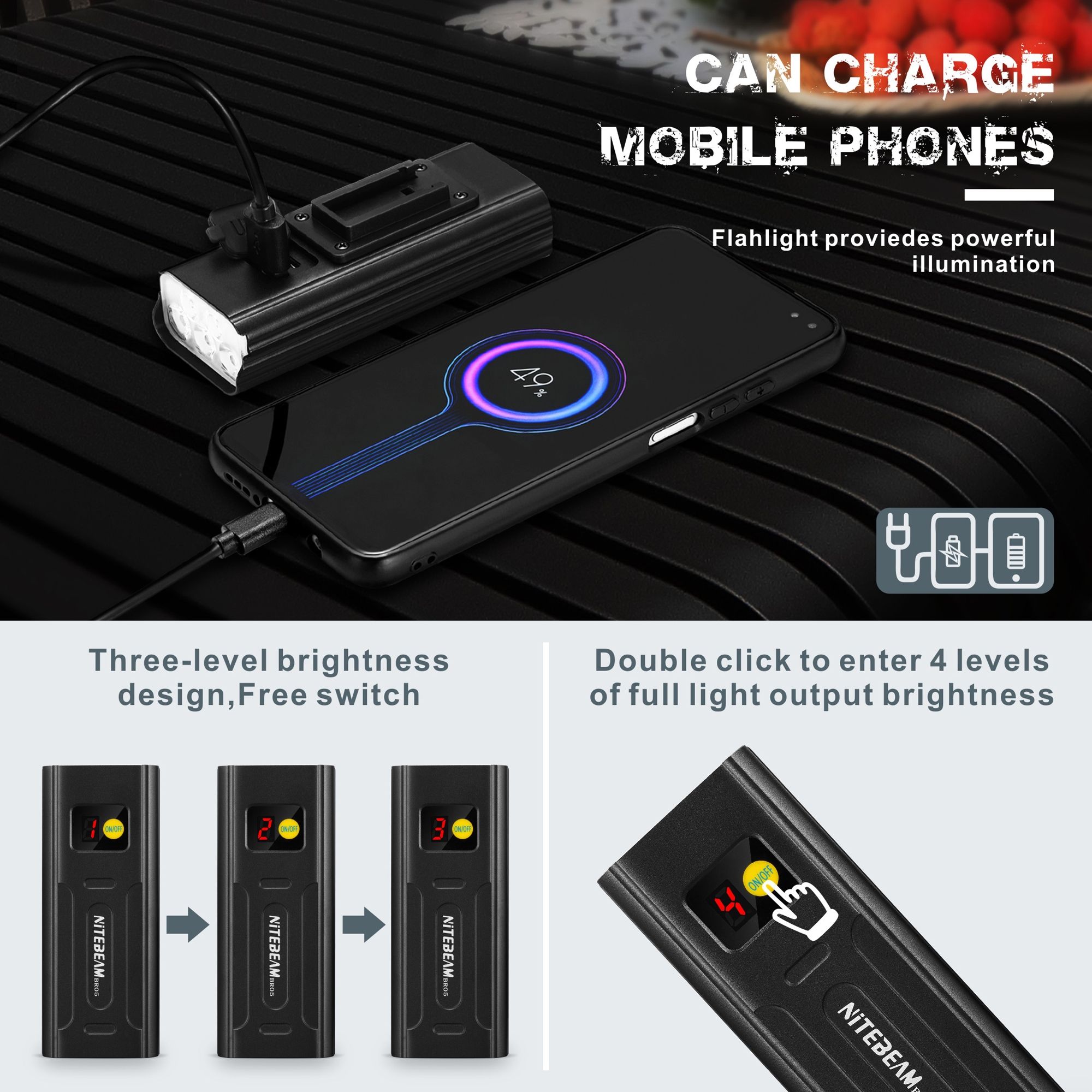 Lumières de vélo NiteBeam BR05 5 LED 5000 lumens phare vélo USB rechargeable sécurité cycliste haute luminosité