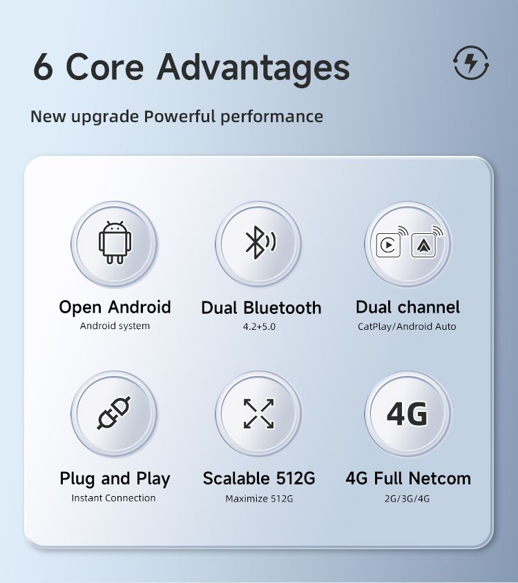 Carlinkit Android 13 TV Box Wireless CarPlay Connectivité sans faille Adaptateur 8 cœurs pour divertissement en voiture