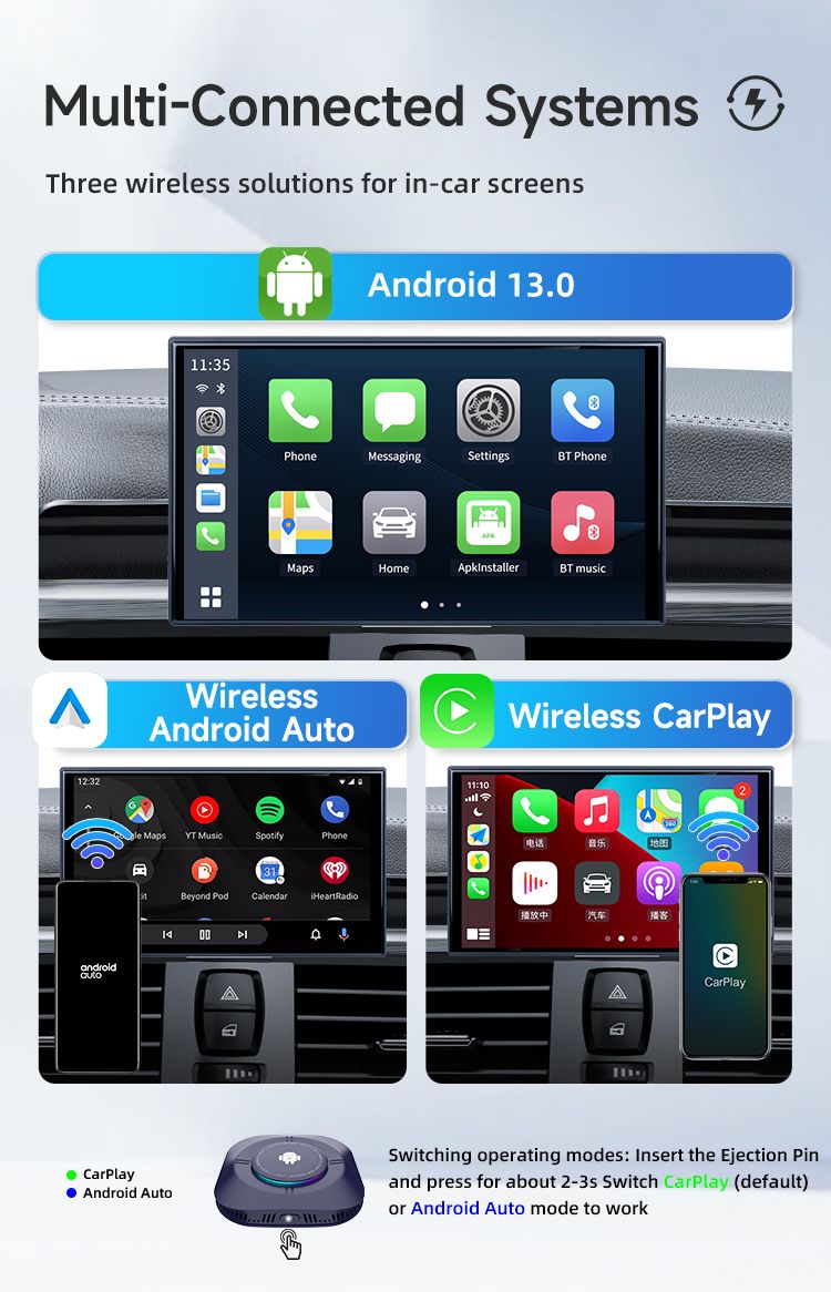 Carlinkit Android 13 TV Box Wireless CarPlay Connectivité sans faille Adaptateur 8 cœurs pour divertissement en voiture