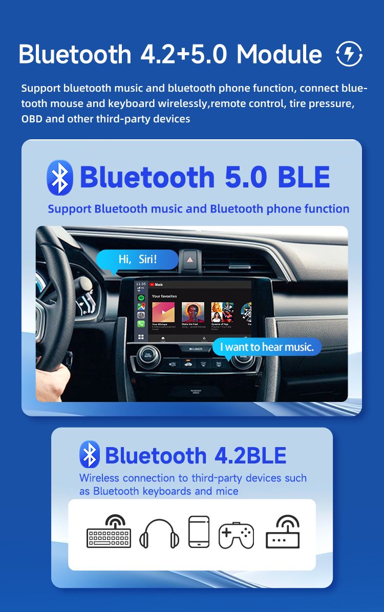 Carlinkit Android 13 TV Box Wireless CarPlay Connectivité sans faille Adaptateur 8 cœurs pour divertissement en voiture