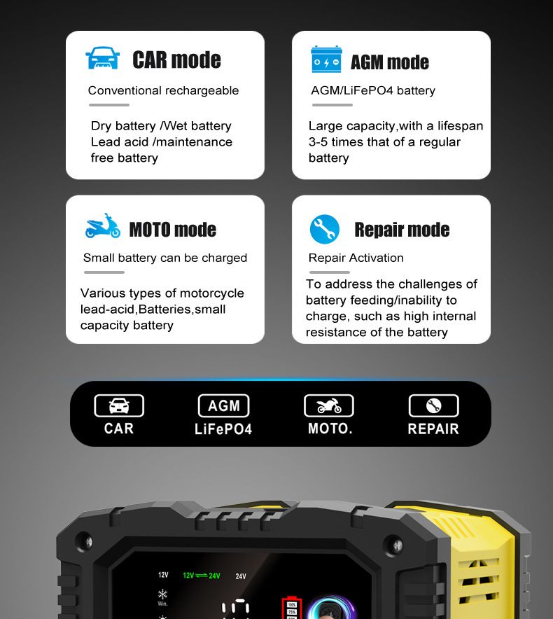 FOXSUR Chargeur de batterie de voiture portable 12V 24V Chargeur polyvalent pour AGM LiFePO4 acide de plomb moto camion