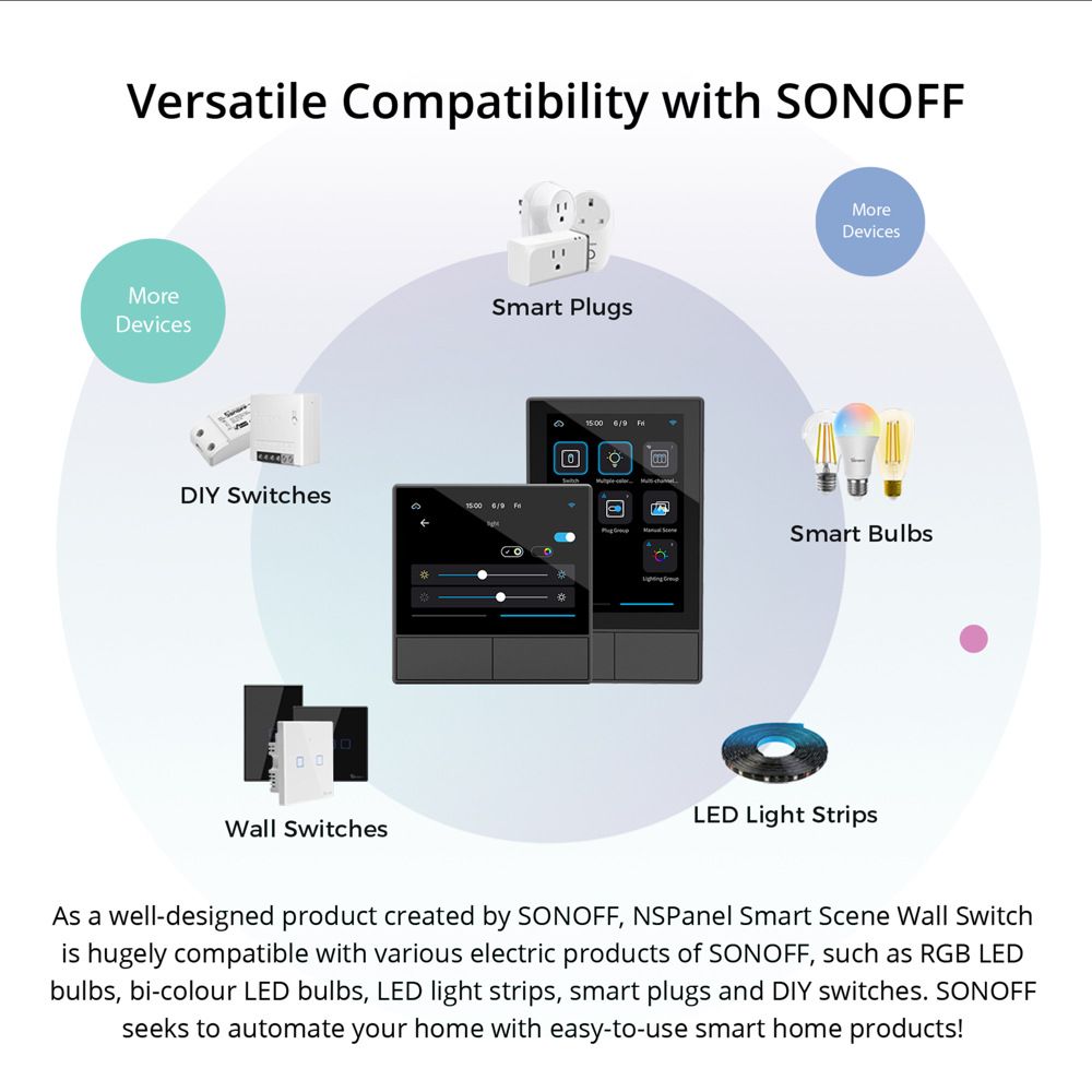 SONOFF NSPanel Interrupteur intelligent scène WiFi contrôle tout-en-un avec écran tactile pour l'automatisation de la maison intelligente