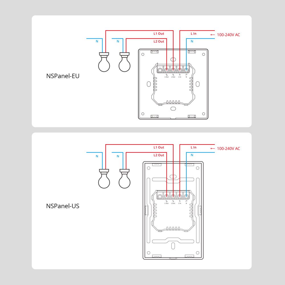 SONOFF NSPanel Interrupteur intelligent scène WiFi contrôle tout-en-un avec écran tactile pour l'automatisation de la maison intelligente