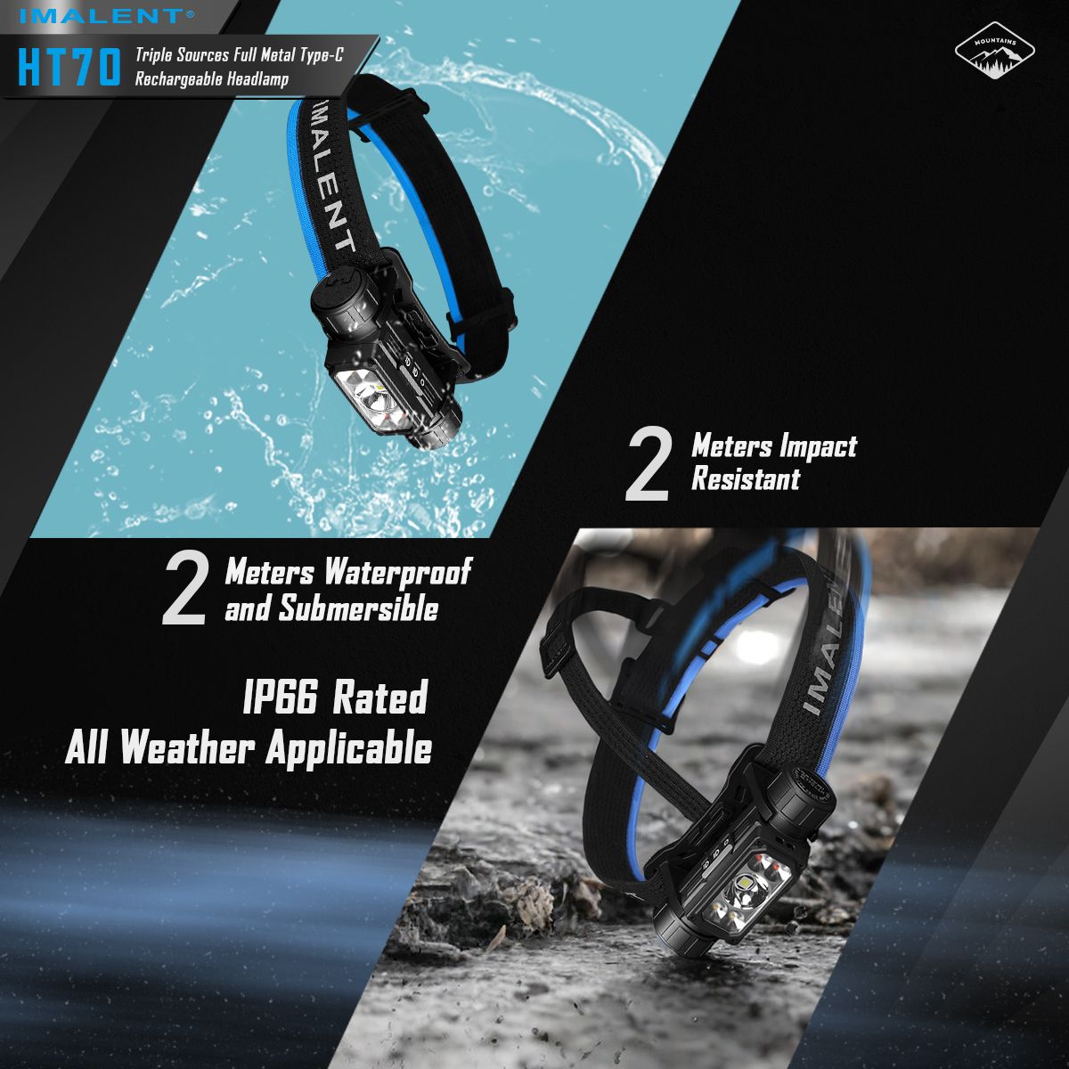 Lampe frontale haute performance IMALENT HT70 3500 lumens LED XHP50.3 HI pour aventure en plein air rechargeable