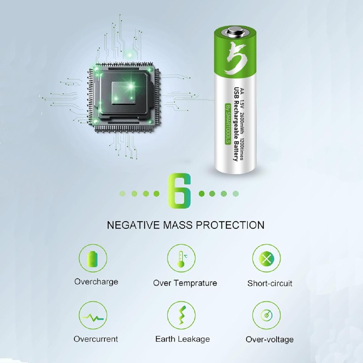 Piles AA Rechargeables USB-C 2600mWh 1.5V, longue durée de vie, écologiques, pour gadgets