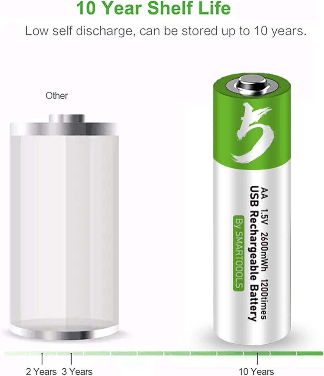 Piles AA Rechargeables USB-C 2600mWh 1.5V, longue durée de vie, écologiques, pour gadgets