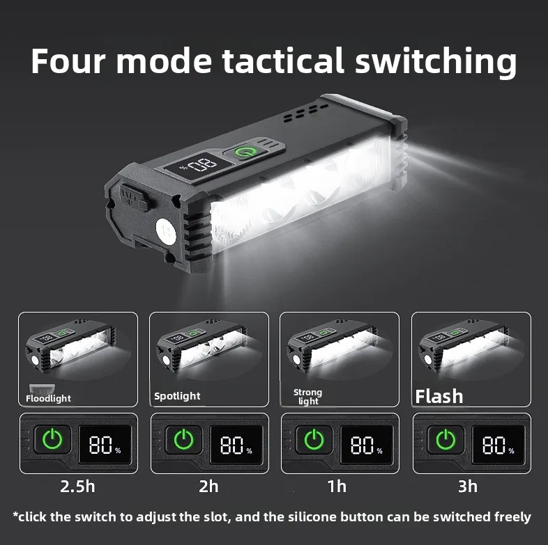 ACRUNU Phare Vélo LED Rechargeable USB 4 Modes | Sécurité Cyclisme, Visibilité Optimale