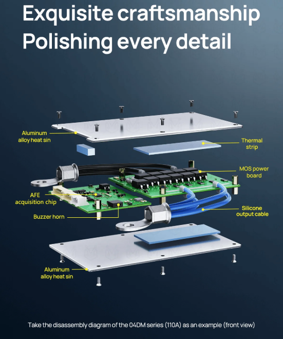 Maximisez votre batterie ! ANT Smart BMS 4S-24S Lifepo4 Li-ion pour Vélo Électrique E-scooter Bluetooth 40A.