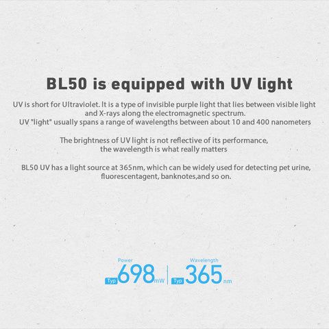 IMALENT BL50 Lampe de poche EDC 3600 Lumens Compacte Rechargeable Type-C avec Écran OLED pour Aventures en Plein Air