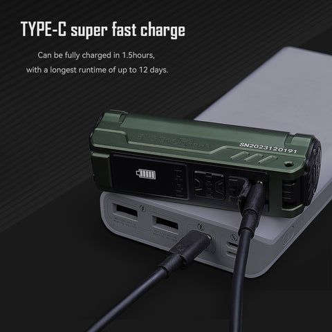 IMALENT BL50 Lampe de poche EDC 3600 Lumens Compacte Rechargeable Type-C avec Écran OLED pour Aventures en Plein Air