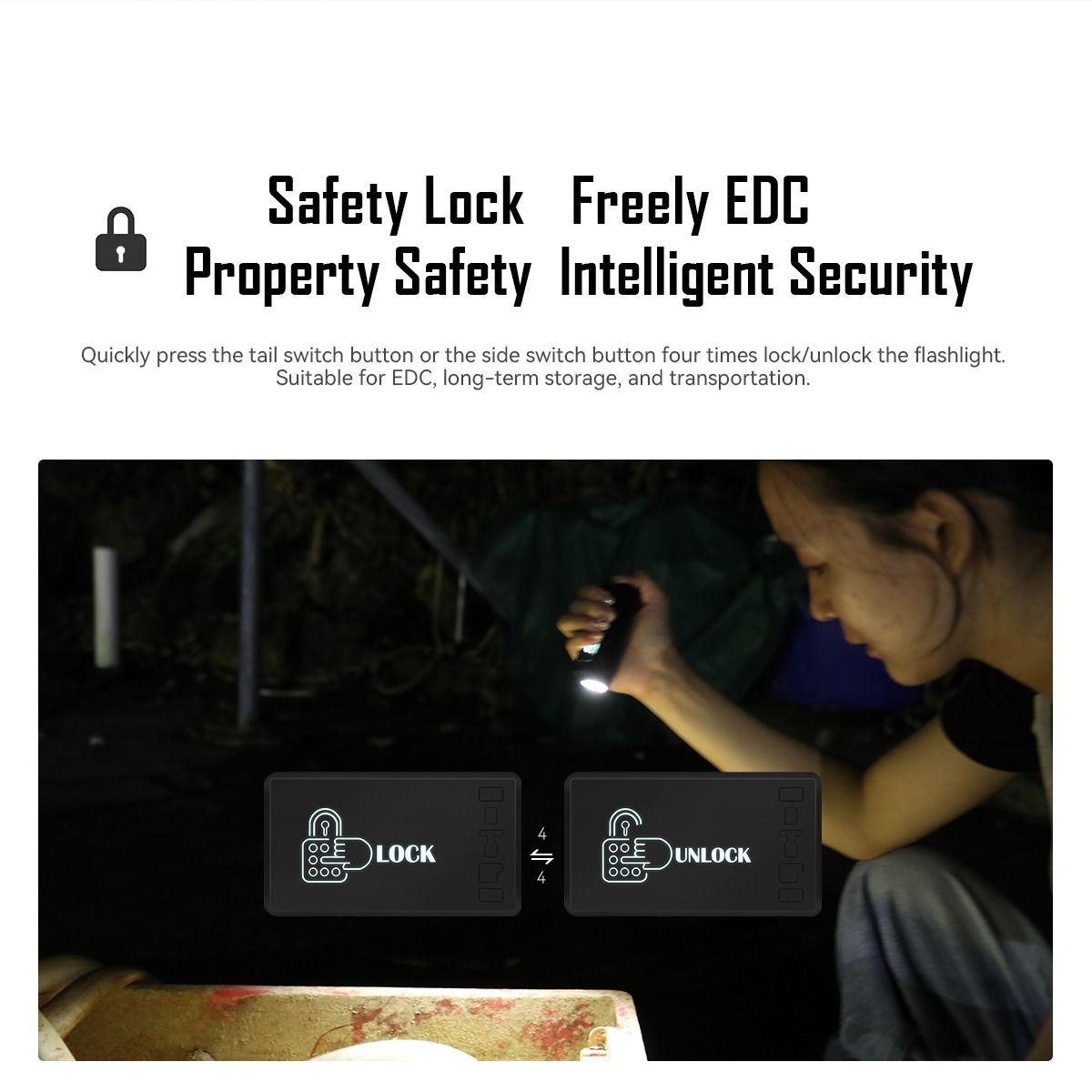 IMALENT BL70, votre Torche LED EDC 6000 Lumens, Rechargeable USB-C, Écran OLED et Lumière Rouge.