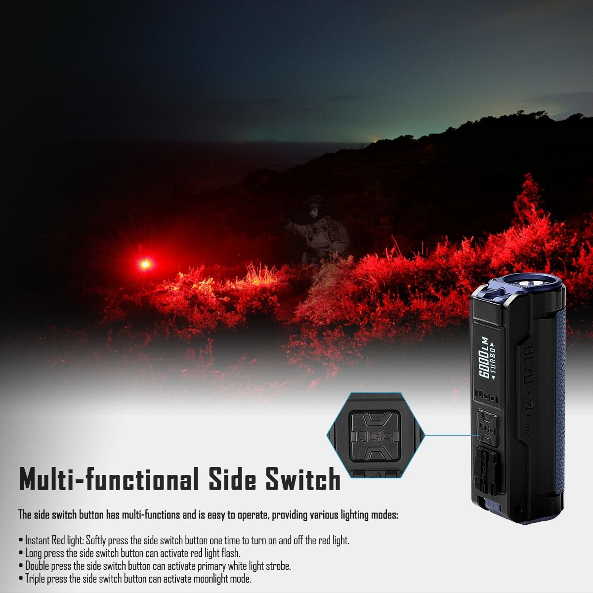 IMALENT BL70, votre Torche LED EDC 6000 Lumens, Rechargeable USB-C, Écran OLED et Lumière Rouge.