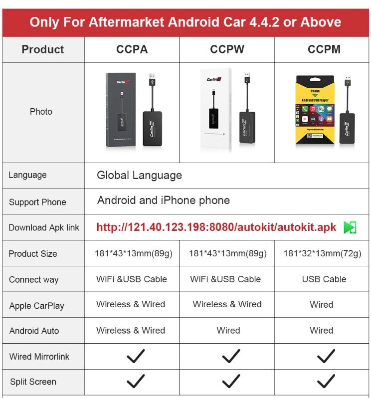 CarlinKit Dongle USB CarPlay Android Auto Connectivité sans fil Installation facile Appels mains libres Musique