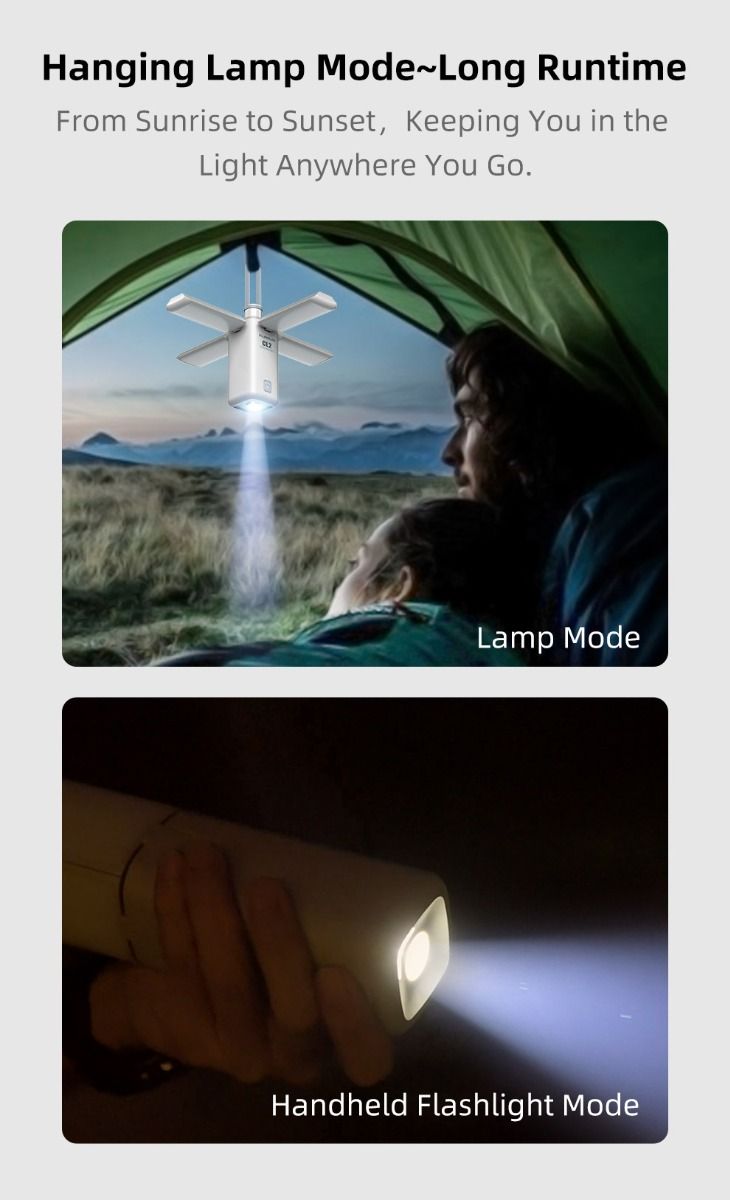 Klarus CL2 Lampe Polyvalente 750 Lumens Angle Réglable Lampe de Camping Éclairage Intérieur et Extérieur