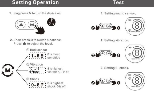 Collier Électronique pour Chien avec Reconnaissance Aboiement Intelligent et Algorithme Avancé Anti-aboiement