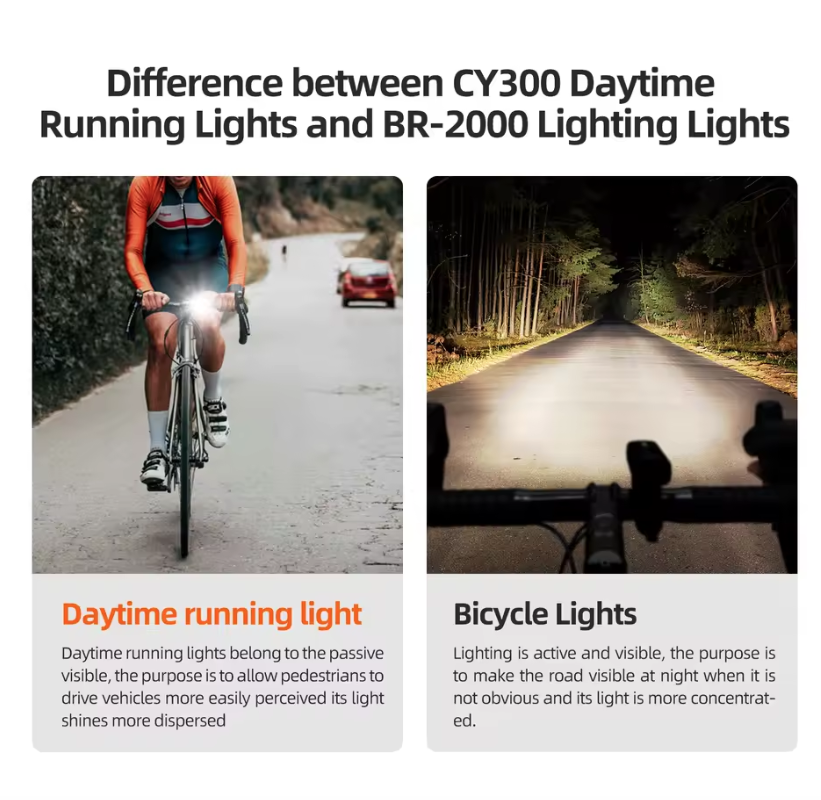 CYCLAMI CY200 Feu arrière intelligent à détection de freinage LED pour vélo, pour des trajets nocturnes et cyclisme urbain en toute sécurité
