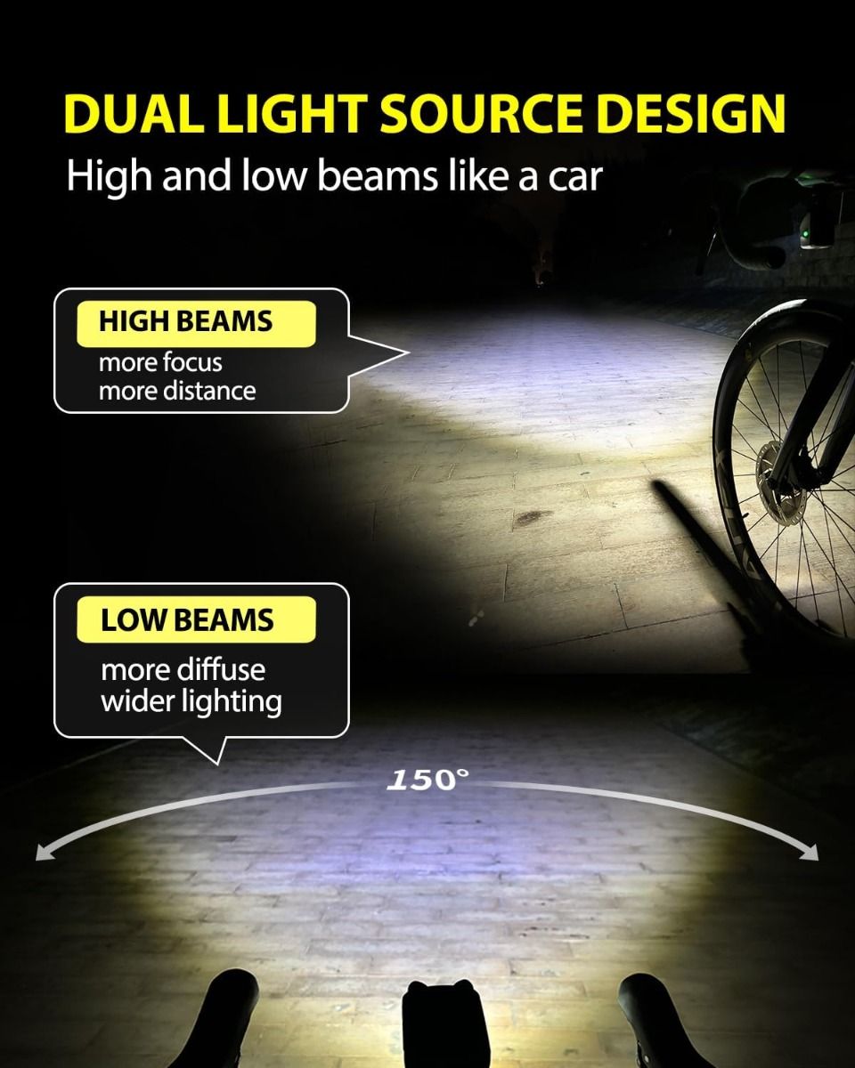 TOWILD DLite 1700 USB Rechargeable, 1900 Lumens - Lampe Vélo Étanche DL1700 pour Cyclisme