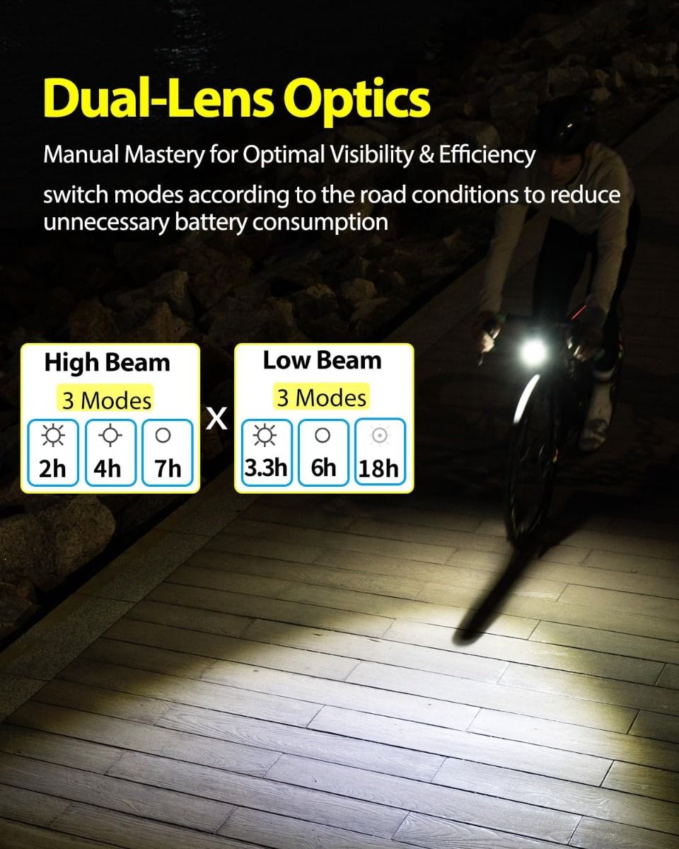 TOWILD DLite 1700 USB Rechargeable, 1900 Lumens - Lampe Vélo Étanche DL1700 pour Cyclisme