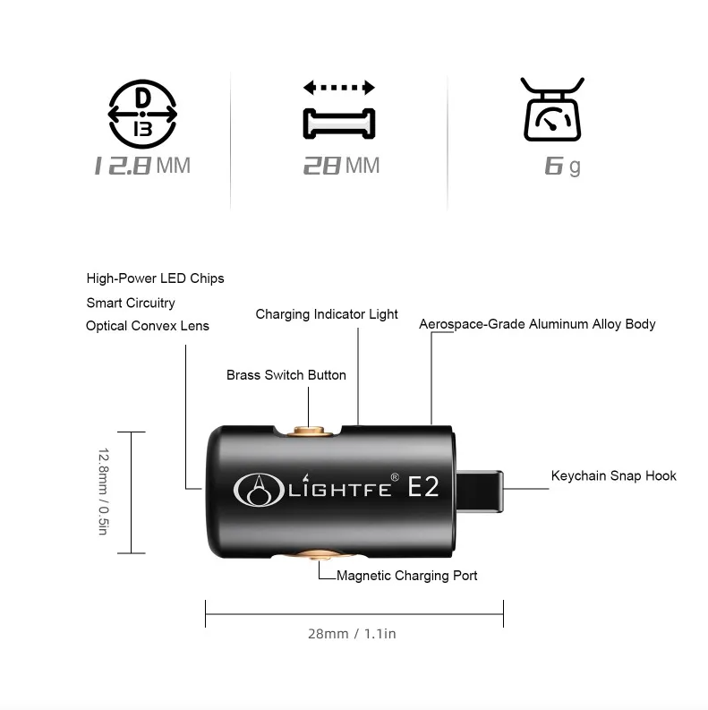 Mini lampe torche LED rechargeable pour camping, randonnée, lampe porte-clés avec collier