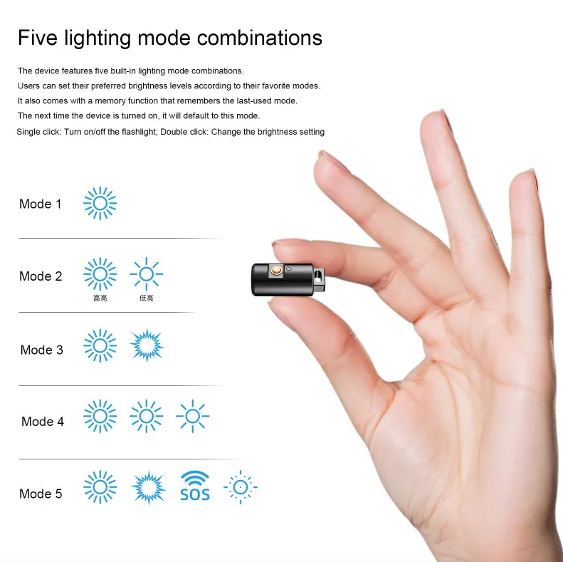 Mini lampe torche LED rechargeable pour camping, randonnée, lampe porte-clés avec collier