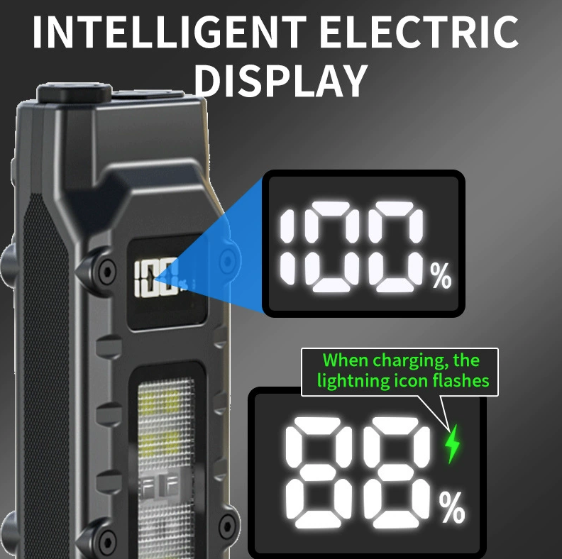 NiteBeam EDC29 Lampe de poche LED ultra-mince EDC en alliage d'aluminium, rechargeable, lampe de travail COB portable