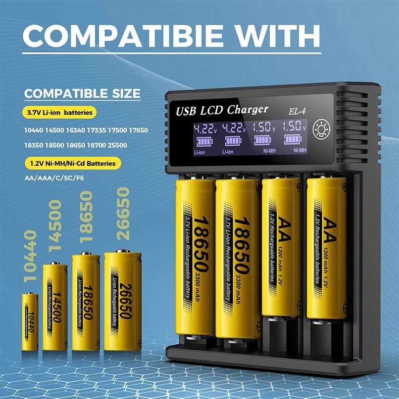 Chargeur intelligent USB à écran LCD, chargeur efficace pour piles 18650, AA, AAA, avec affichage LCD, polyvalent et portable.