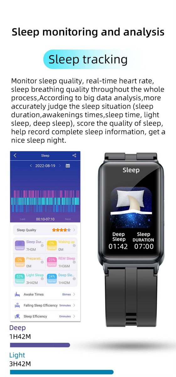 EP01 Montre Connectée Smartwatch Santé ECG PPG Glycémie Température FC Sommeil Sport Fitness Tracker HD 1.47" Android iOS